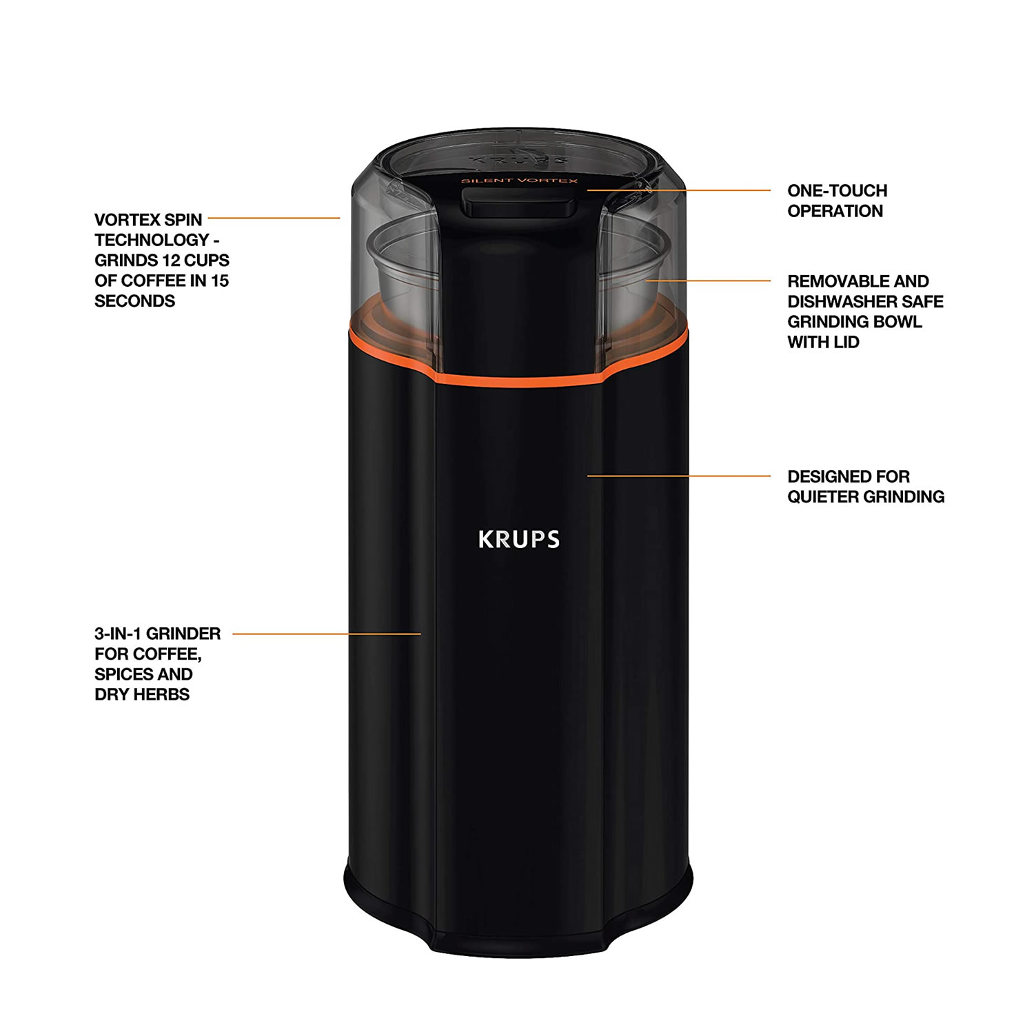 Krups Silent Vortex 3-in-1 Electric Grinder
